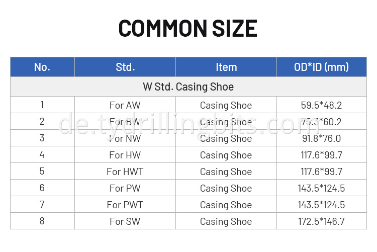 casing shoe sizes